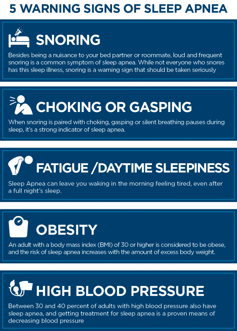 Sleep Apnea Diagnosis And Treatment | Sleep Centers Of Middle Tennessee