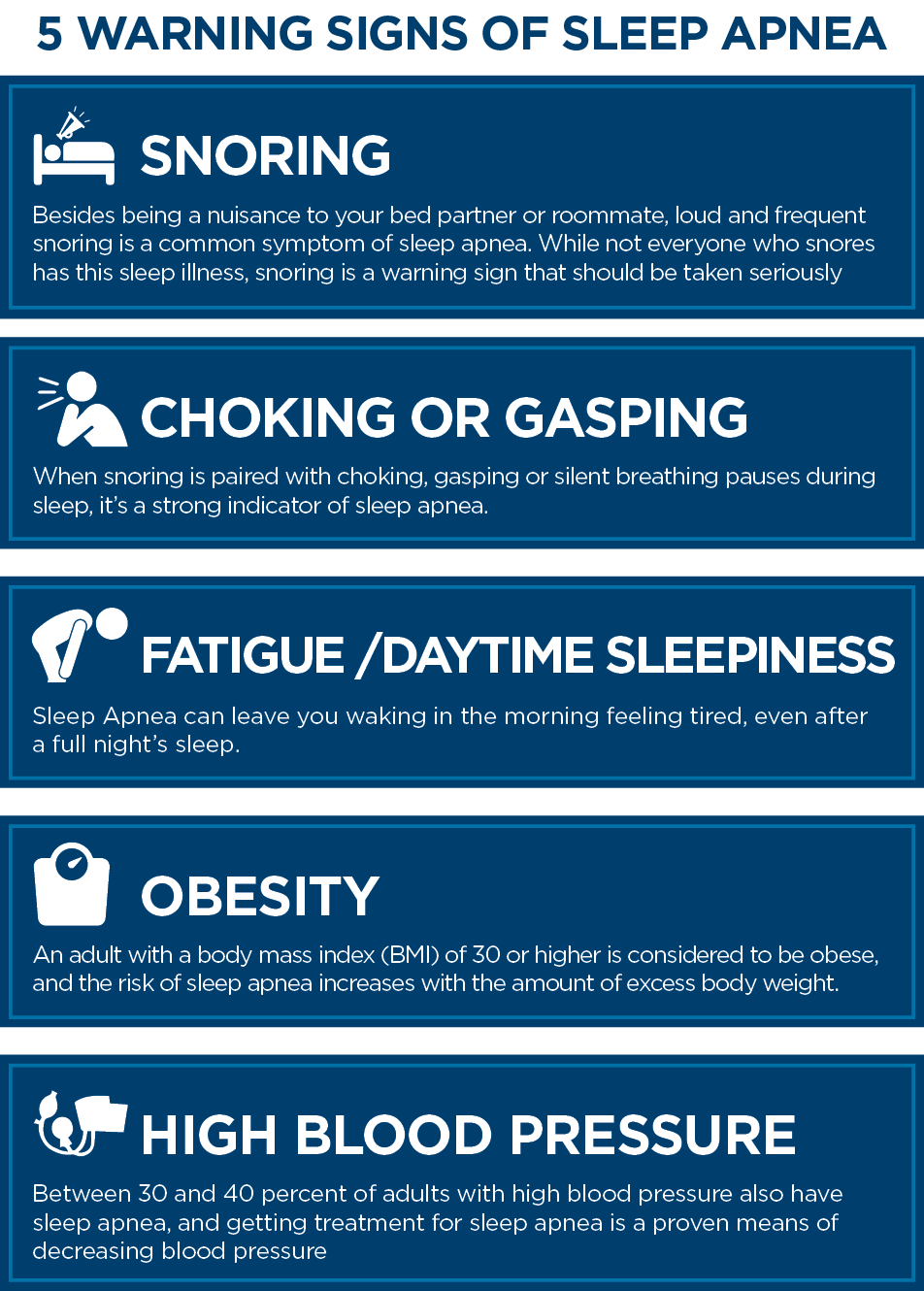 5 Major Sleep Apnea Symptoms in Senior Citizens